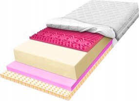 H3 H4 150x190 latex matrac javítja a vérkeringést gyengéden masszírozó 30 cm