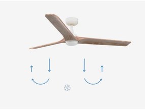 FARO 33810-1TW - LED Dimmelhető ventilátor  HEYWOOD LED/10W/230V 2700/4000/6000K + távirányító