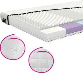 Matrac, habszivacs, 15 cm, 90x200 cm, FOAMY