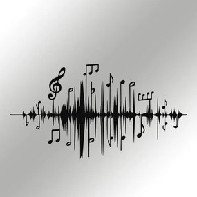 Fali dekoráció 69x37 cm jegyzetek fém