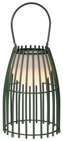 Lucide 06801/01/33 - LED Dimmelhető lámpa FJARA LED/0,3W/3,7V USB IP44