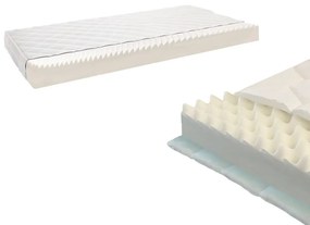 DreamX szivacs matrac 90x200x12