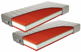 Habmatrac Ruby 200x80 cm (T3/T5) 1+1. 1026010