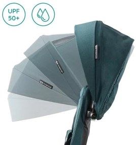 KINDERKRAFT - Gyermek tricikli 5v1 EASYTWIST zöld/fekete