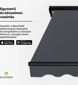 Blumfeldt CloudShade Naperny, Okos vezérlés, UV-védelem, Fali szerelés