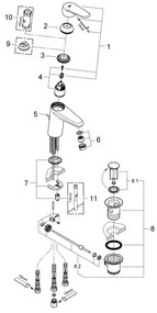 GROHE 33177002 - EURODISC COSMOPOLITAN mosdócsaptelep DN 15 fényes króm