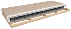 Rugós matrac 90 cm Tiago (sawana 17). 1019745