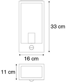 Kültéri fali lámpa sötétzöld mozgásérzékelővel IP44 - Rotterdam