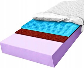 Habszivacs matrac 110x190 kókusz 7 zónás görcsoldó 25 cm H3