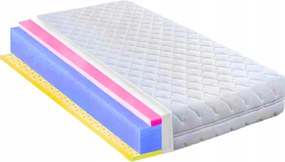 Ortopéd matrac 150x170 latex 27cm stabil higiénikus H4