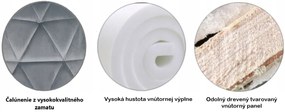 Bársony étkezőszék sötétszürke STONE