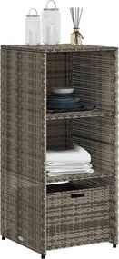 vidaXL szürke polyrattan kerti tárolószekrény 50 x 55 x 115 cm