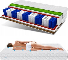 Matrac 180X80 17cm H3 H4 T25 200g/m2 Aludj jól! Prémium Kókusz