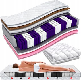 Matrac 90x200cm Kókusz Fialove H3/H4 21cm T25 Szellőző Antiallergén