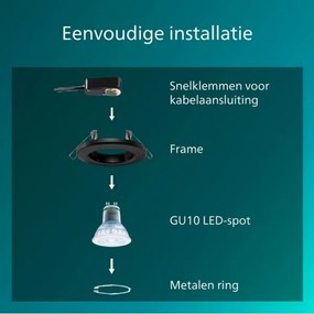 Philips - 5 darabos PERIDOT beépíthető lámpatest 1xGU10/7W/230V, fekete