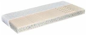 Habszivacs matrac 90 cm Monda. 1017398