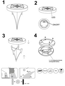 Globo 33414 - KÉSZLET 2x LED Napelemes lámpa SOLAR LED/0,8W/3V IP44