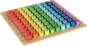 Oktatási fa szorzótábla játék ko