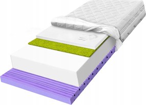 Visco 120x180 kétoldalas 7 zónás matrac memory fűvel H2 25cm