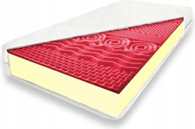 Matracvédő 130x190 Masszírozó Hr Habszivacs 14 CM Topper