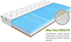 Wilsondo SONTO habszivacs gyerekmatrac kókusszal 90x180