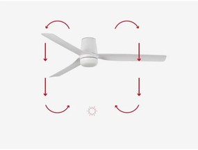 FARO 33832-1TW-LED Dimmelhető ventilátor MINI PUNT TUB S LED/10W 2700/4000/6000K  + távirányító