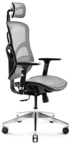 JAN NOWAK Amadeus ergonomikus irodai szék: fekete-szürke