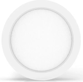 AIGOSTAR MINI LED PANEL E6 KÖR 18W FELÜLETRE SZERELHETŐ MELEG FEHÉR