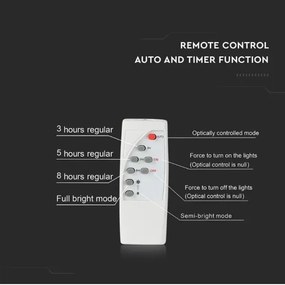 LED állítható fényerejű napelemes reflektor 16W, 4000K, IP65, DO-val