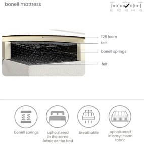 Bézs ágyneműtartós boxspring ágy 180x200 cm Ruby – Maison de Rêve