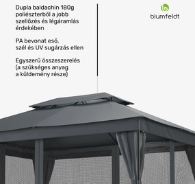 Blumfeldt Mondo Dual pavilon 3x4 dupla tetővel és szúnyoghálóval