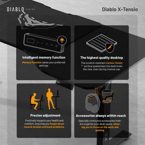 Diablo X-Tensio Állítható Magasságú Íróasztal 1600 Fekete