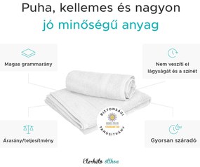 1x fürdőlepedő CLARYSSE ELEGANCE 70x140 cm + 1x törölköző CLARYSSE 60x110 cm, 100% pamut, kék
