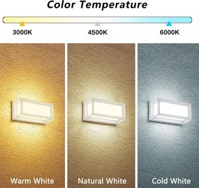 Brilagi - LED kültéri fali lámpatest PARKER LED/12W/230V 3000/4500/6000K fehér IP44