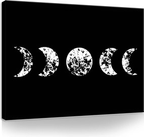 Vászonkép 60x40 Holdfázisok ciklus kozmosz éjszaka csillagászat minimalizmus nyugalom