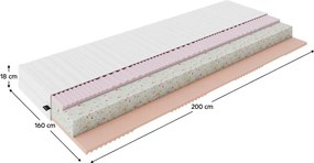 Matrac, habmatrac, 160x200, TAMIO
