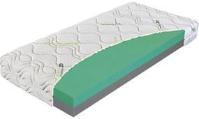 Kemény-közepes keménységű kétoldalas hab matrac 90x200 cm Junior Lux 16 – Materasso