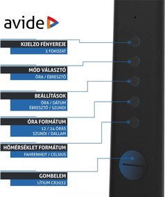AVIDE ABLDL-OLC-6W-B Fekete Színű ÍRÓASZTALI LÁMPA 6W 350Lm IP20