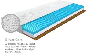 Wilsondo SOFIA gyermek habmatrac 90x200