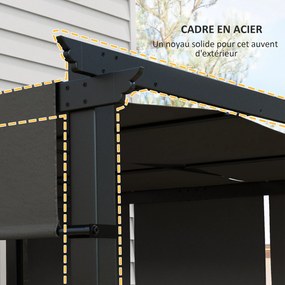 Outsunny Pergola 3 Csúszó Napernyővel 3 x 3 m Acél Szerkezet Magas Denzitású Poliészter Napernyő Sötétszürkében | Aosom