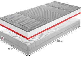 Habszivacs matrac 80 cm Be Tempo 30 New . 1000131