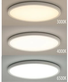 LED mennyezeti lámpatest, 32 W, 230 V, 3000/4000/6500 K, Ø 40 cm, fehér