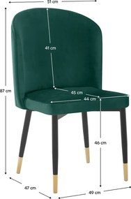 Étkezőszék, zöld Velvet szövet/fekete, UDAJA