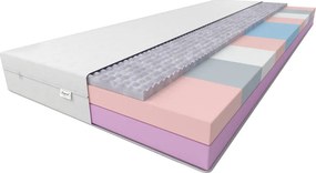 Hati matrac 120x200 Comfort huzattal