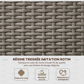 Outsunny Kerti Virágtartó Rámpával, Téglalap Alakú Virágbox Woven PE Gyantából és Acélból, dim. 103L x 29W x 103H cm Szürke | Aosom