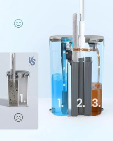 SONGMICS rozsdamentes acél lapos felmosó készlet vödörrel, 2,5 L, fehér-szürke