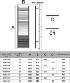 AQUAMARIN Fürdőszoba radiátor 140 x 60 cm fehér