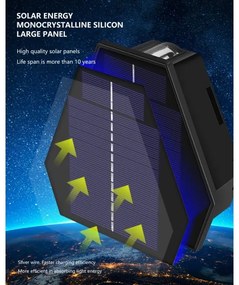 Immax 08488L - LED napelemes fali lámpa szenzorral LED/2W/5V IP54