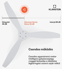 Santa Elena Smart 52" mennyezeti ventilátor, 9 060 m³/h, 6 sebességfokozat, távirányító, Smart