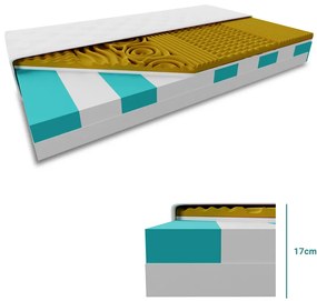Szendvics matrac VISCO MEMORY 17 cm 90 x 200 cm Matracvédő: Matracvédővel
